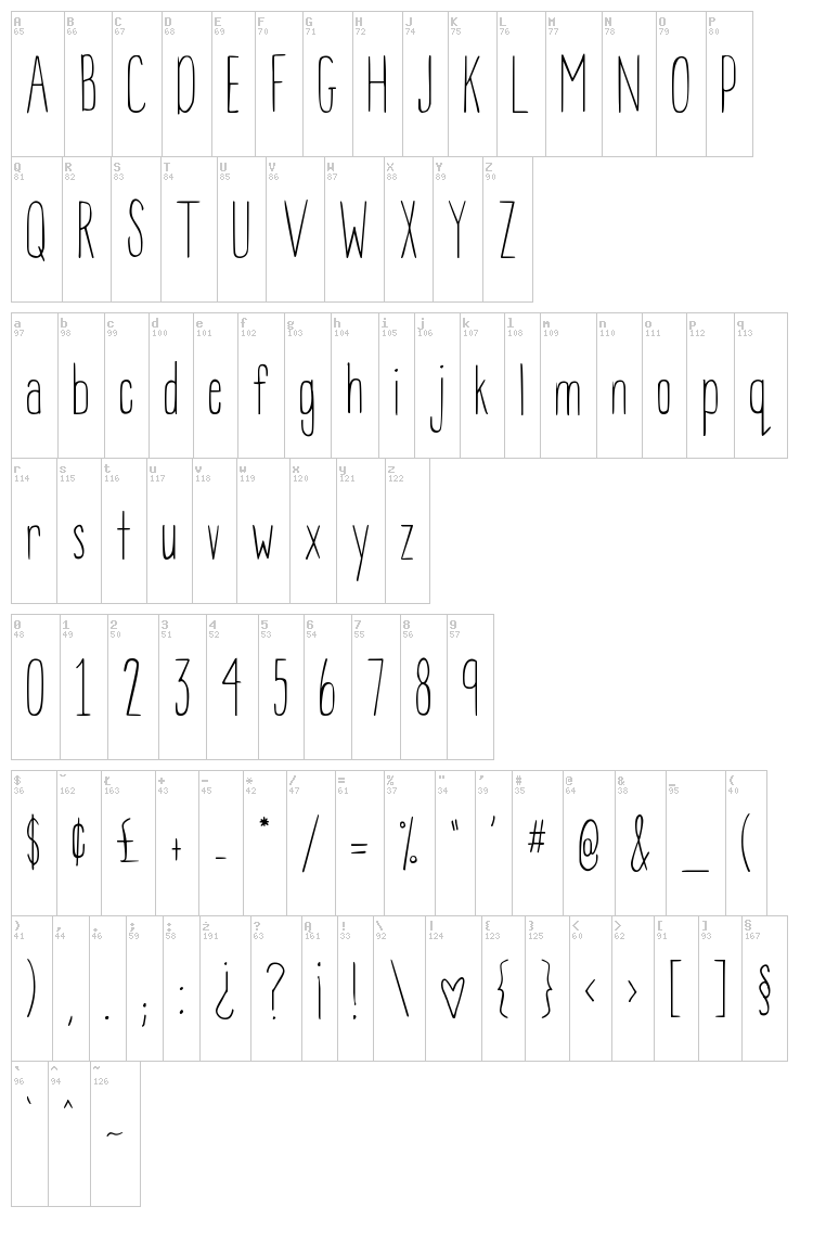 DJB Bean Pole font map